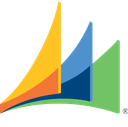 Microsoft Dynamics with TeamTrait pre hire assessments sales assessments