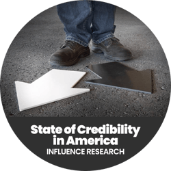 State of Credibility in America, credibility, influence research, trust building, B2B research, executive influence, business intelligence, SalesFuel State of Credibility, influence research, B2B trust, SalesFuel