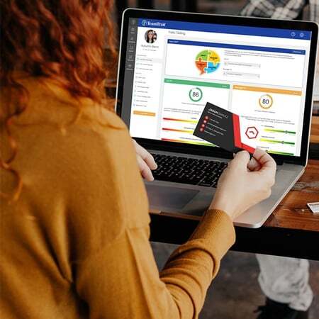 TeamTrait, Pre-Hire Assessments, Sales Assessment Test, Behavioral Assessment Test, sales hiring, employee retention, SalesFuel, 4 Fits