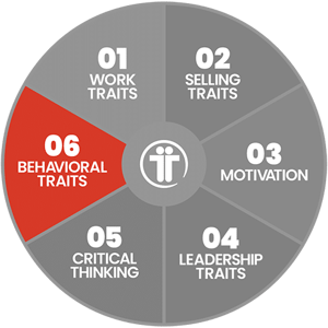 TeamTrait, mindset, professional mindset, behavioral traits, toxicity, natural behavior, intentional behavior