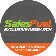SalesFuel, marketing research, sales research, business research, audience research, commissionable research