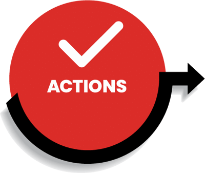 TeamTrait Actions Accountability CRM Reporting TeamTrait Actions Accountability CRM