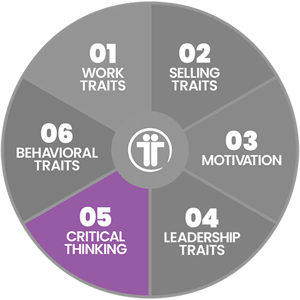 TeamTrait, mindset, professional mindset, leadership mindset, critical thinking, decision-making, empathy, career direction, thinking traits, axiology TeamTrait, mindset, professional mindset, leadership mindset, critical thinking, decision-making, empathy, career direction, thinking traits, axiology
