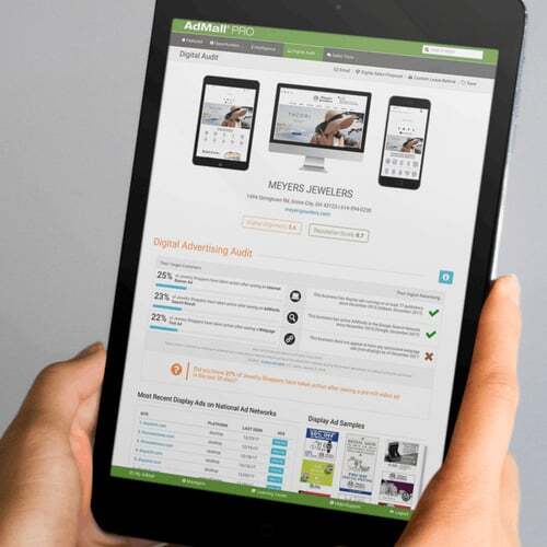 AdMall, Digital Audit, digital marketing, digital marketing intelligence, SEO, content marketing, social media marketing