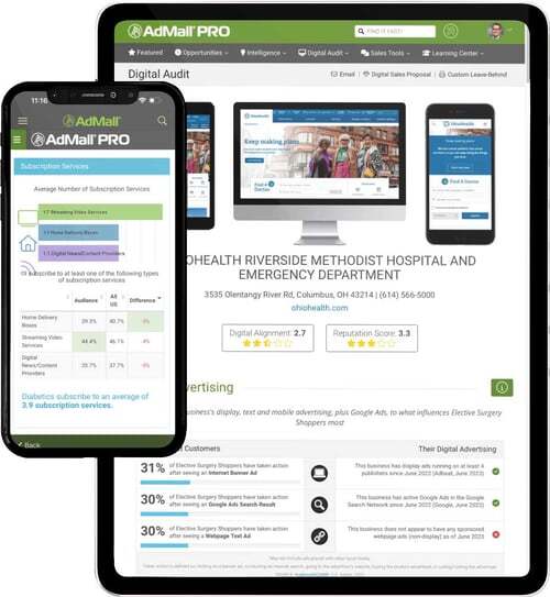 AdMall PRO, marketing agency, media sales, advertising agencies, sales intelligence, local marketing intelligence, market research, business intelligence, b2b intelligence, digital marketing intelligence