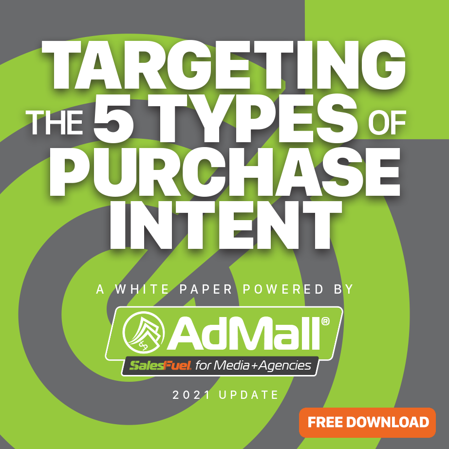 Purchase intent sales research for consumer and B2B from AdMall and SalesFuel