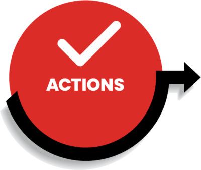 TeamTrait Actions Accountability CRM